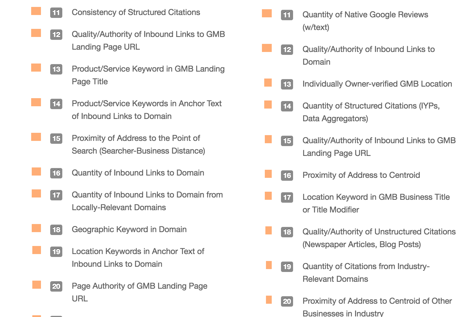 top-50-local-ranking-factors2