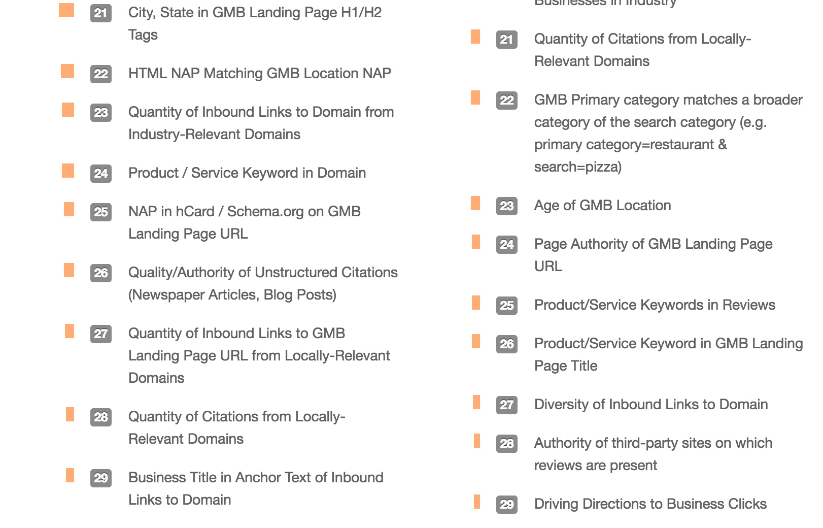 top-50-local-ranking-factors3