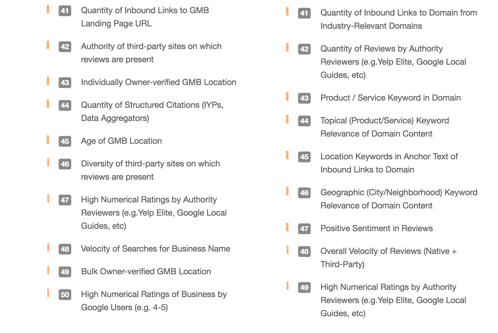 top-50-local-ranking-factors5